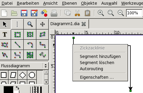 Kontextmenü Zickzacklinie